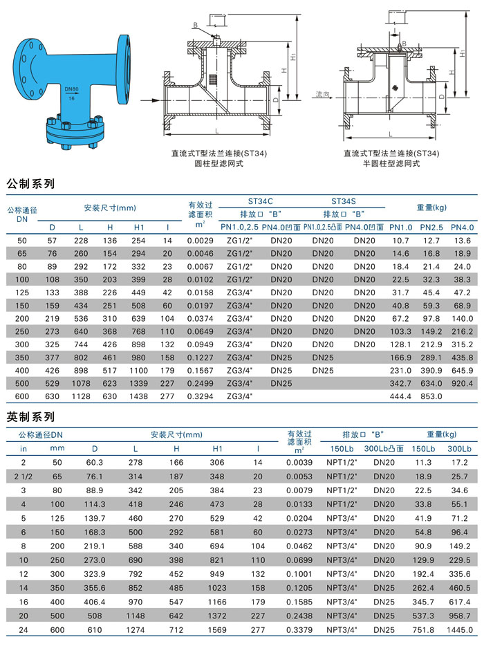 T型参数表